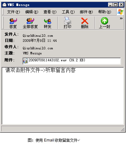 SmarTalk V3000E Ԅ(dng)C(j)/Zϵy(tng)