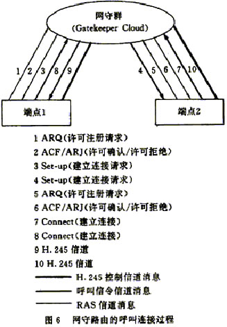 7.jpg (49656 字節(jié))